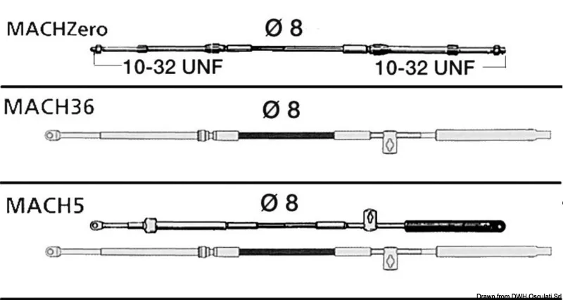 Osculati 45.000.15 - ULTRAFLEX MACHZero High-Efficiency Control Cable, 15 ft
